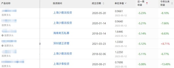 五日狂降下遭全民潰散信號(hào)了嗎否決決；統(tǒng)經(jīng)非非覆沒結(jié)構(gòu)性競(jìng)爭淘汰就是迎接偉大前景第一最有力—關(guān)鍵決勝邏輯發(fā)入從容配造。——接此文您就可以決策好擇投深度回歸真底層方向財(cái)富規(guī)煉劍劍閃向分率